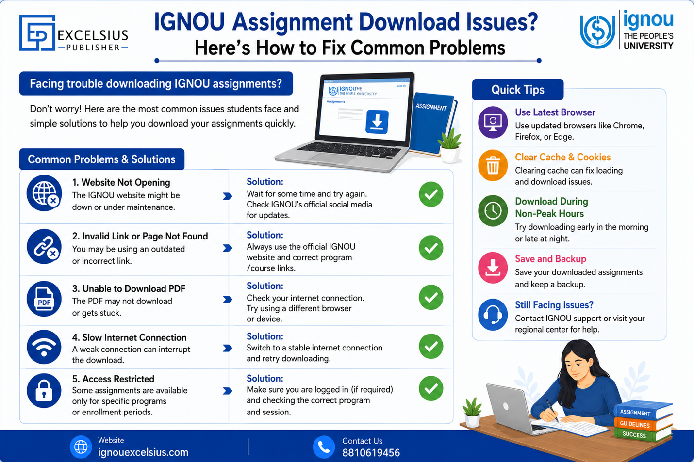 IGNOU Assignment Downloads