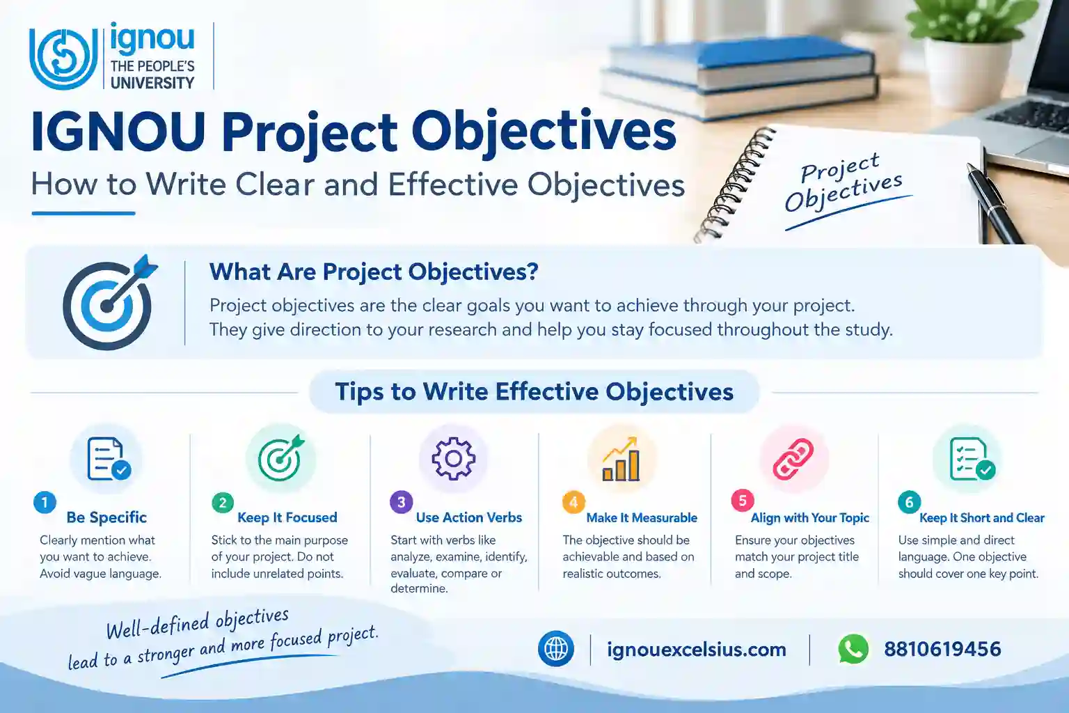 How to Write IGNOU Project Objectives